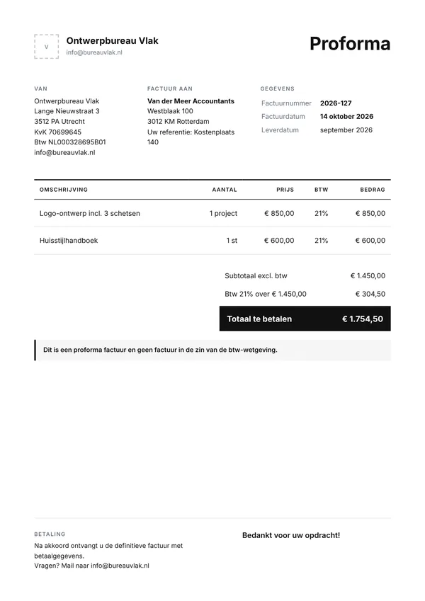 Voorbeeld proforma factuur van een grafisch ontwerper: een prijsopgave in factuurvorm, met de vermelding dat het geen factuur is